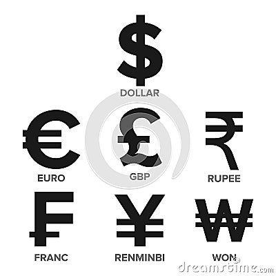 Currency Icon Set Vector. Money. Famous World Currency. Finance Illustration. Dollar, Euro, GBP, Rupee, Franc, Renminbi Vector Illustration