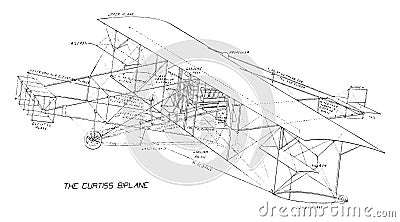 Curtiss Biplane, vintage illustration Vector Illustration