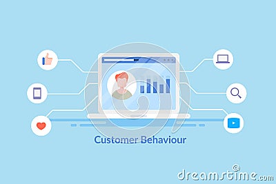 Customer actions and behavior understanding their preference with business software technology and web analytics. Vector Illustration
