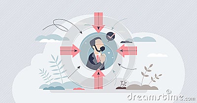 Customer centric strategy and buyer focused approach tiny person concept Vector Illustration