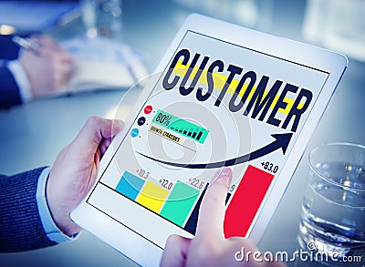 Customer Client Consumer Satisfaction Service Loyalty Concept Stock Photo