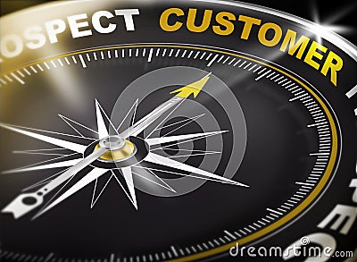 Customer compass Concept 3d Stock Photo