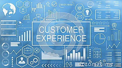 Customer Experience, Animated Typography Stock Photo