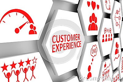 CUSTOMER EXPERIENCE concept Cartoon Illustration