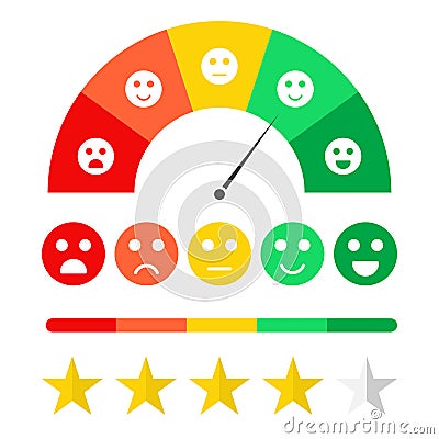 Customer feedback concept. Emoticon scale and rating satisfaction. Survey for clients, rating system concept Vector Illustration