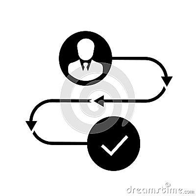 Customer Journey vector icon illustration. Creative sign from crm icons collection. Vector Illustration