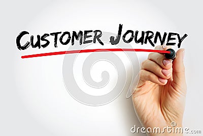 Customer Journey - visual representation of a customer's experience with a company, text concept background Stock Photo