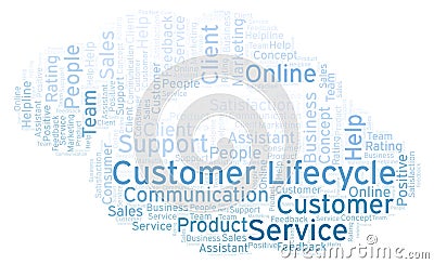 Customer Lifecycle word cloud. Stock Photo