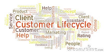 Customer Lifecycle word cloud. Stock Photo