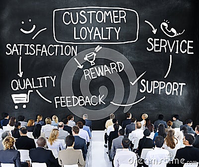 Customer Loyalty Satisfaction Support Strategy Concept Stock Photo