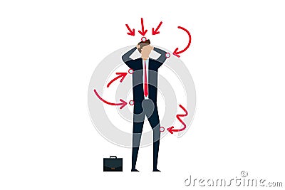 Customer pain points.An angry, unhappy user or customer with several arrows pointing to the source of the problem Vector Illustration