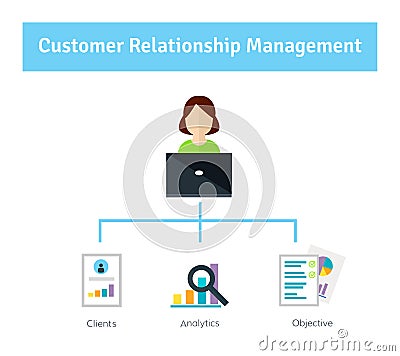 Customer Relationship Management. Manager fills the client account. Stock Photo