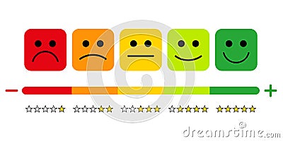 Customer satisfaction rating. The scale of emotions with smiles Vector Illustration