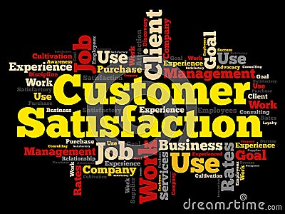 Customer Satisfaction word cloud Stock Photo