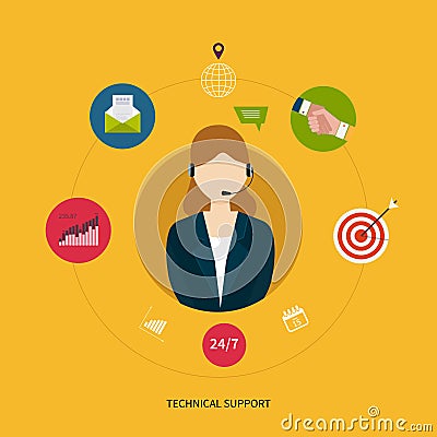 Customer technical support service Vector Illustration