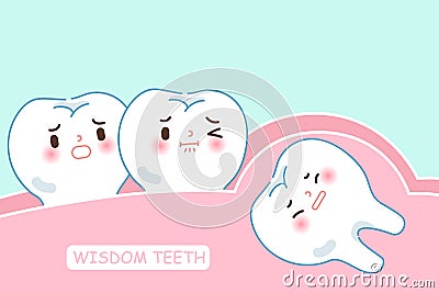 Cute cartoon wisdom teeth Vector Illustration
