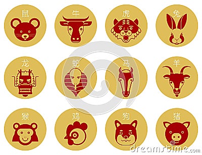 Cute Chinese horoscope zodiac set. Collection of animals sign , symbols of year. China New Year mascots Vector Illustration