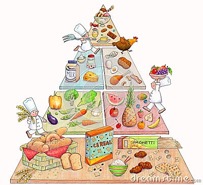 Cute Food Pyramid Stock Photo