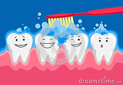 Cute happy smiling tooth with toothbrush and toothpaste. Brushing clean teeth. Dental kids care. Vector modern flat Vector Illustration