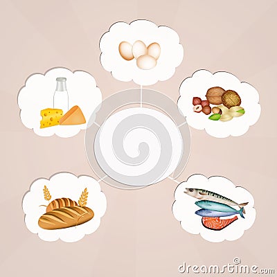 Food intolerance Cartoon Illustration