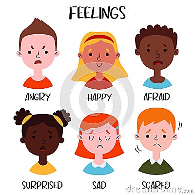 Cute kids emotions set. Child different emotional expressions bundle. Learning feeling poster for school and preschool Vector Illustration