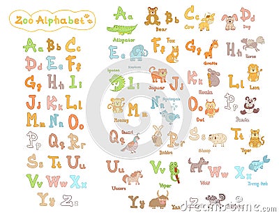 Cute kids zoo alphabet Vector Illustration