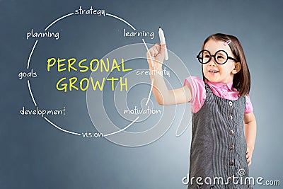 Cute little girl wearing business dress and drawing circular structure diagram of personal growth concept. Blue background. Stock Photo