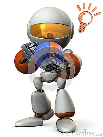 Cute robot strategize with the pie chart. Cartoon Illustration