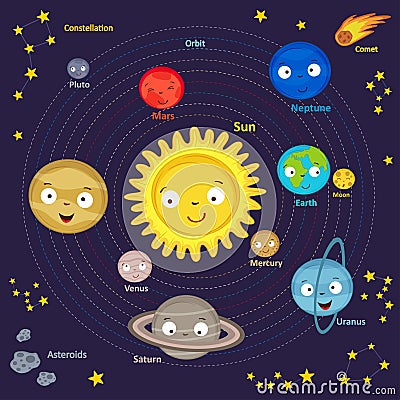 Cute solar system Vector Illustration