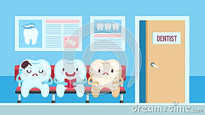 Cute teeth in dental clinic. Dentist waiting room with upset and smiling patients, healthy and aching tooth with Vector Illustration