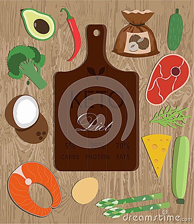 Cutting Board and a set of products for the keto diet. Flat illustration with fat healthy foods for ketosis. Salmon Vector Illustration