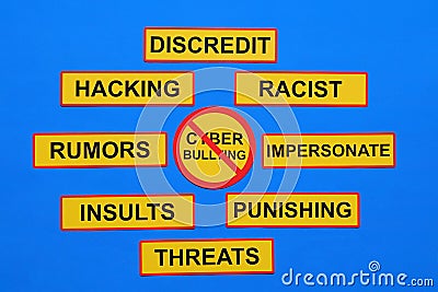 Cyber bullying concept Stock Photo