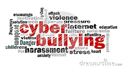 Cyber bullying word cloud Stock Photo