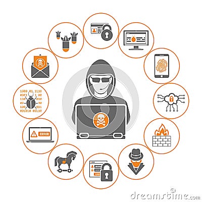 Cyber Crime Concept Vector Illustration