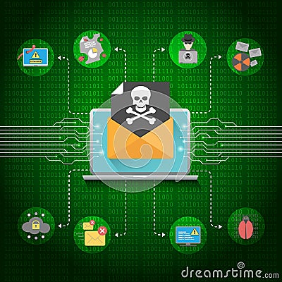 Cyber Crime & Spam Concept with e-mail message alert, Spam, Virus Vector Illustration