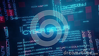 Cyber Security Animated Tag Word Cloud Text Design. 4K 3D Rendering  Seamless Loop Cyber Security Animation Kinetic Typography Stock Footage -  Video of internet, abstract: 196475322