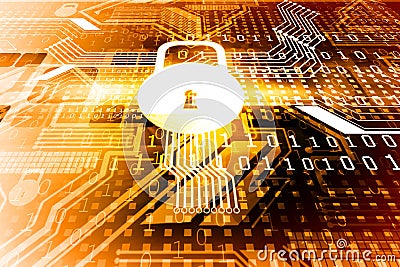 IOT Cyber Security