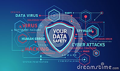 Cyber security concept infographics - technology vector background Vector Illustration