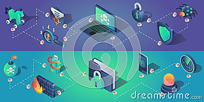 Cyber security horizontal banners with isometric icons Vector Illustration