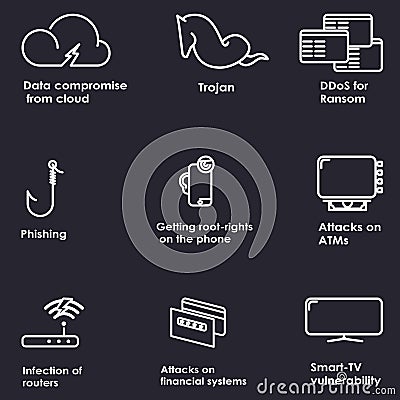 Cyber Security Thin Line icons set Vector Illustration