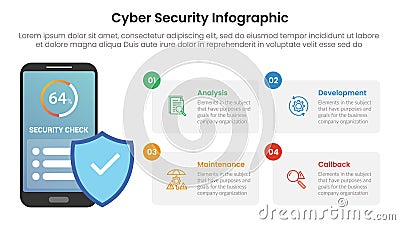 cybersecurity technology infographic template banner with security check app with 4 point list information for slide presentation Stock Photo