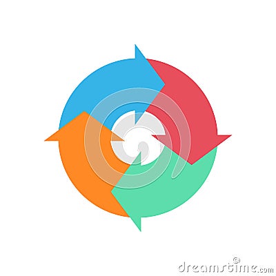 Cycle diagram with 4 steps Vector Illustration