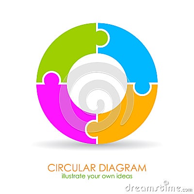 Cycle diagram template Vector Illustration