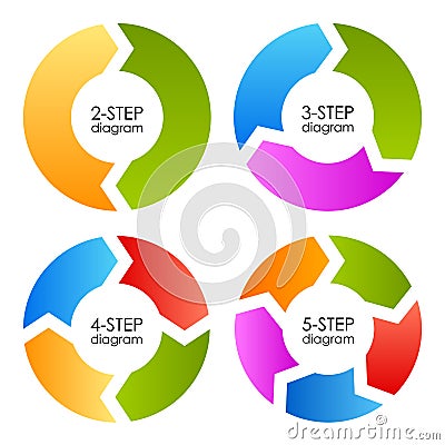 Cycle process diagrams Vector Illustration