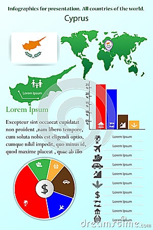 Cyprus. Infographics for presentation. All countries of the world Stock Photo