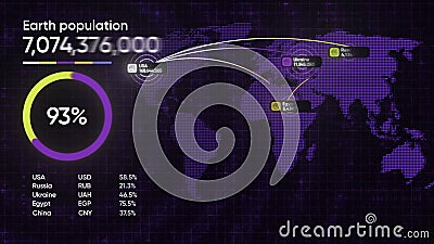 3D animation of earth's population. Motion. Vivid graph with moving lines and changing numbers on world map. Graph Stock Photo
