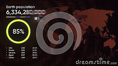 3D animation of earth's population. Motion. Vivid graph with moving lines and changing numbers on world map. Graph Stock Photo