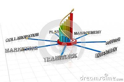 3d Business Graph around business words Stock Photo