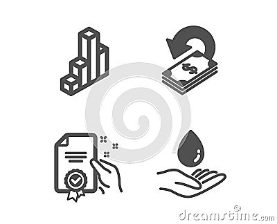 3d chart, Certificate and Cashback icons. Water care sign. Vector Vector Illustration
