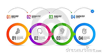 3d chart, Head and Positive feedback icons set. Fast delivery sign. Vector Vector Illustration